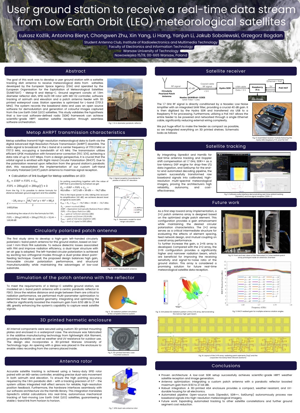 Ground Station Project Poster